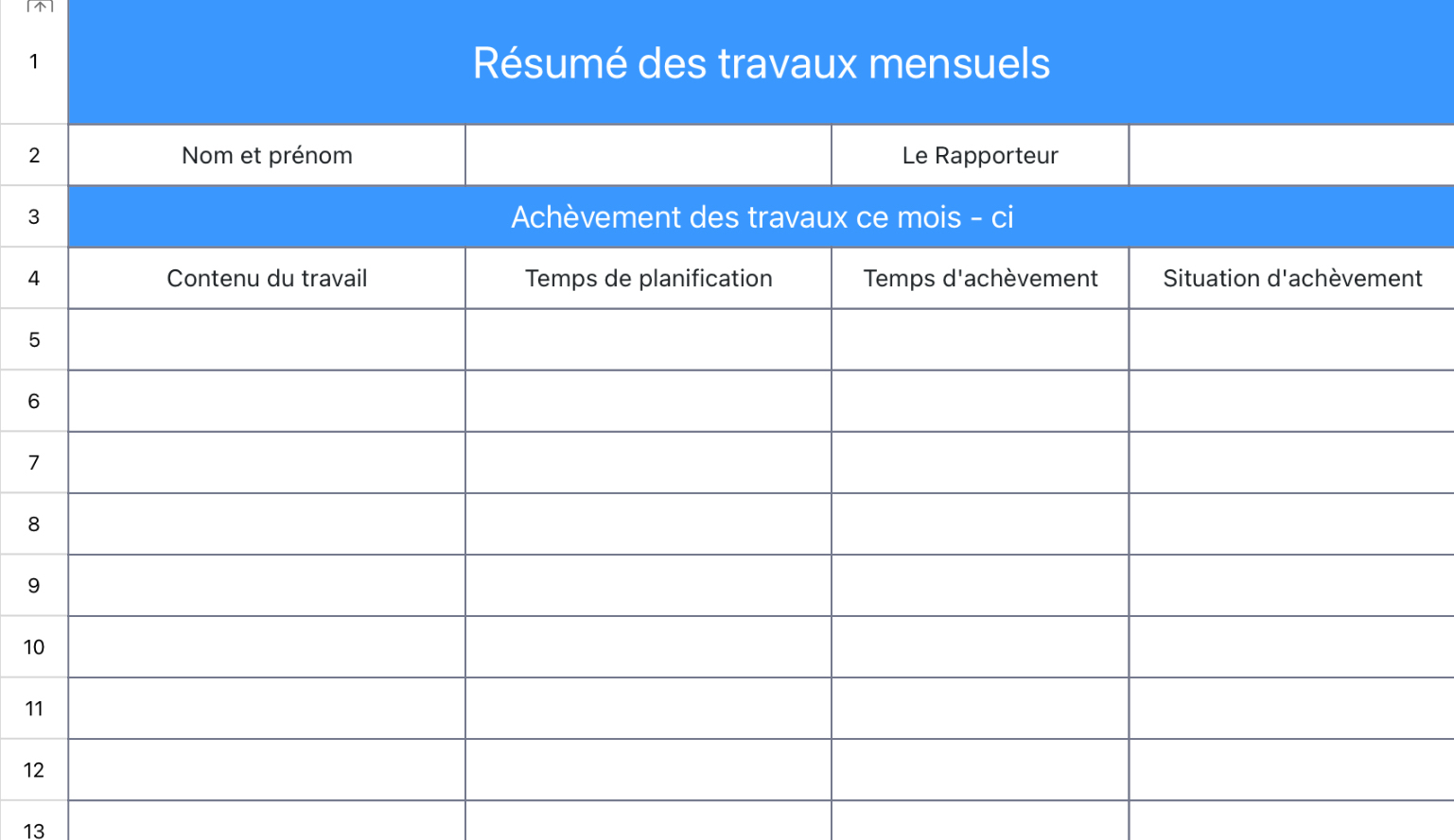 Résumé des travaux mensuels
